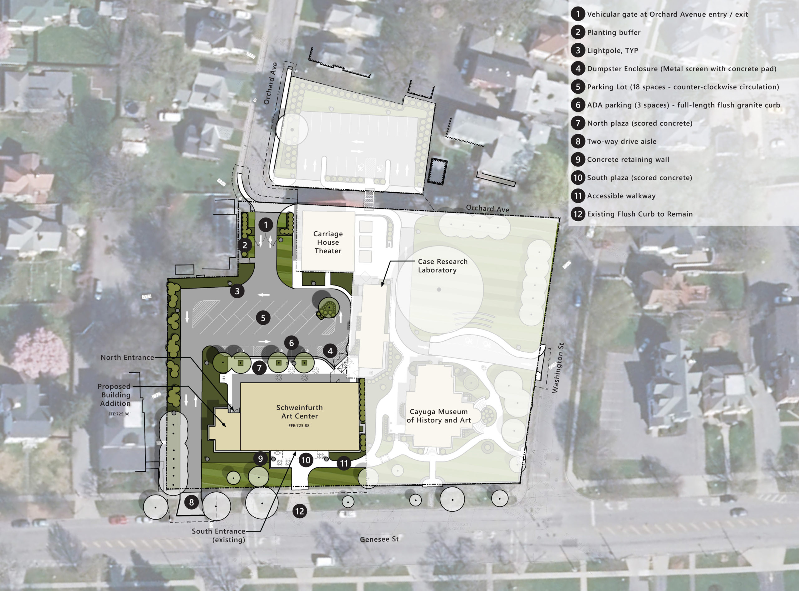 A schematic of plans for the Schweinfurth Art Center, showing an addition, a restructured parking lot, and walkways between Schweinfurth and Cayuga Museum