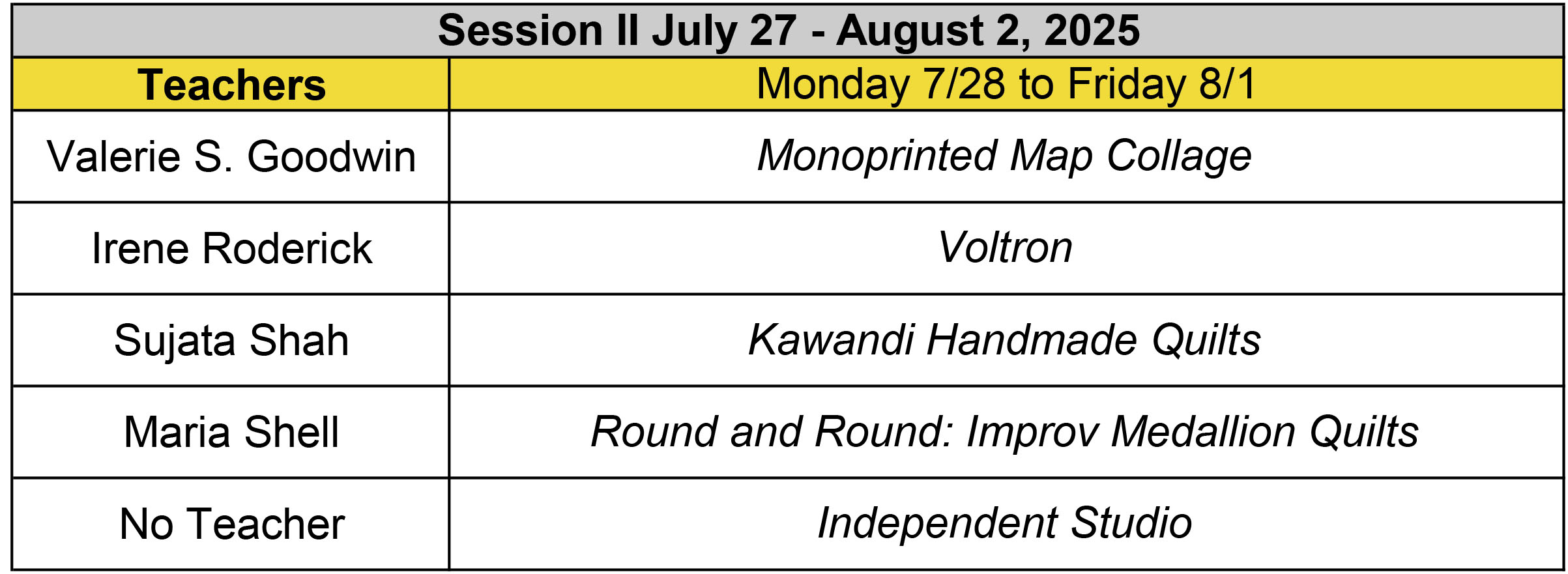 Teachers QBL 2025 SII graphic2